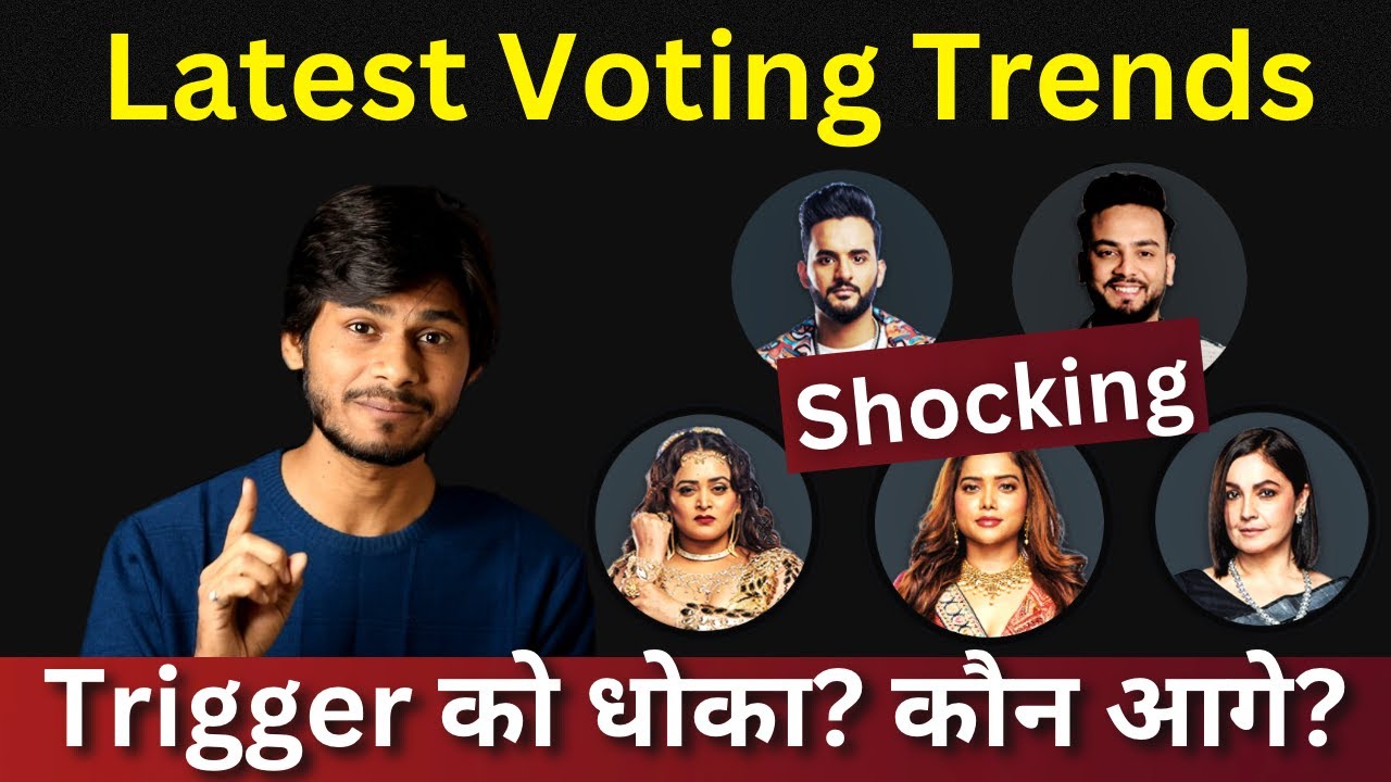 Bigg Boss Ott Latest Voting Trends, Triggered Insaan को धोका, कौन आगे? Systum or Fukra?