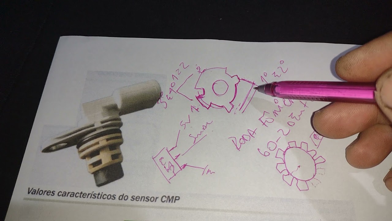 Conheça seu Carro - Gol G4 EP 30 / SENSOR DE FASE