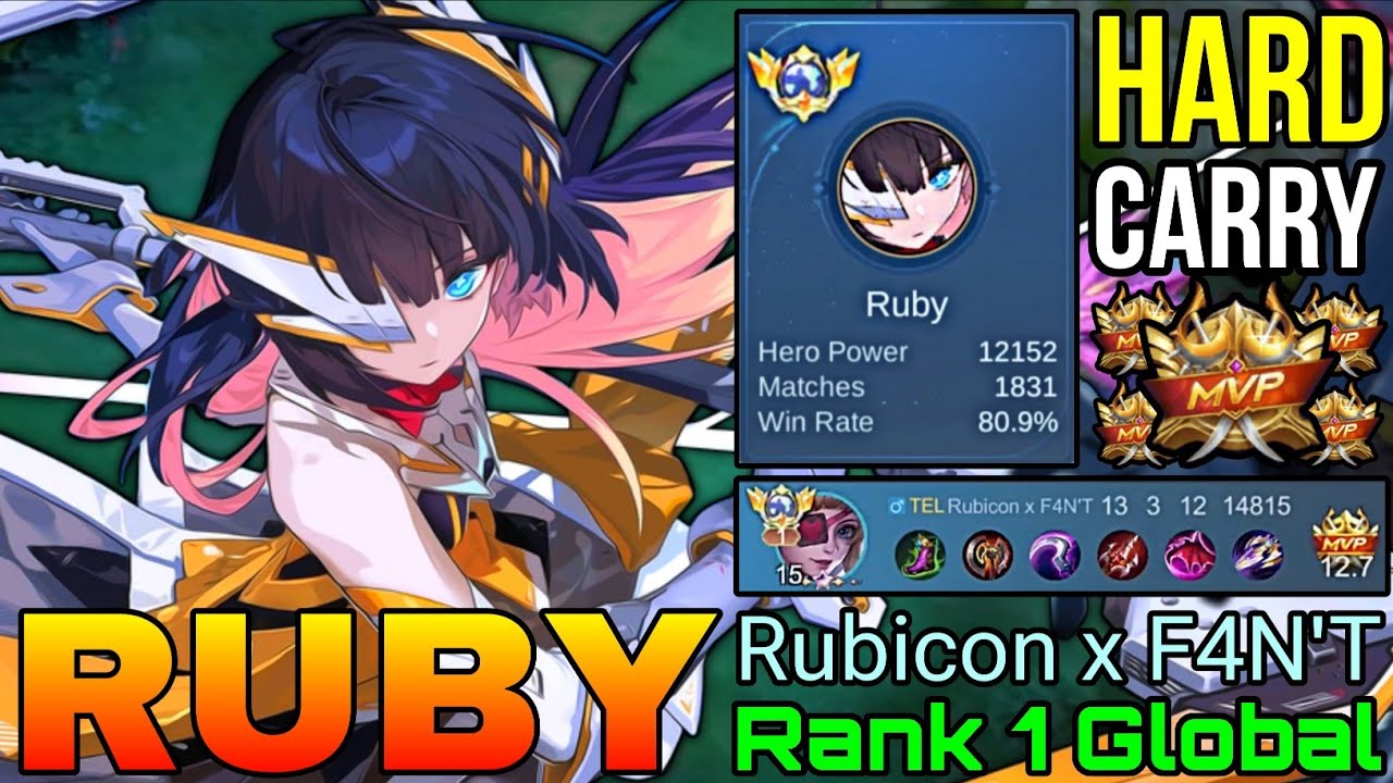 Hard Carry Ruby 80% Win Rate - Top 1 Global Ruby by Rubicon x F4N'T - Mobile Legends