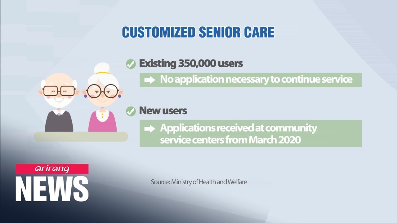 S. Korea's health ministry to provide customized senior care in 2020