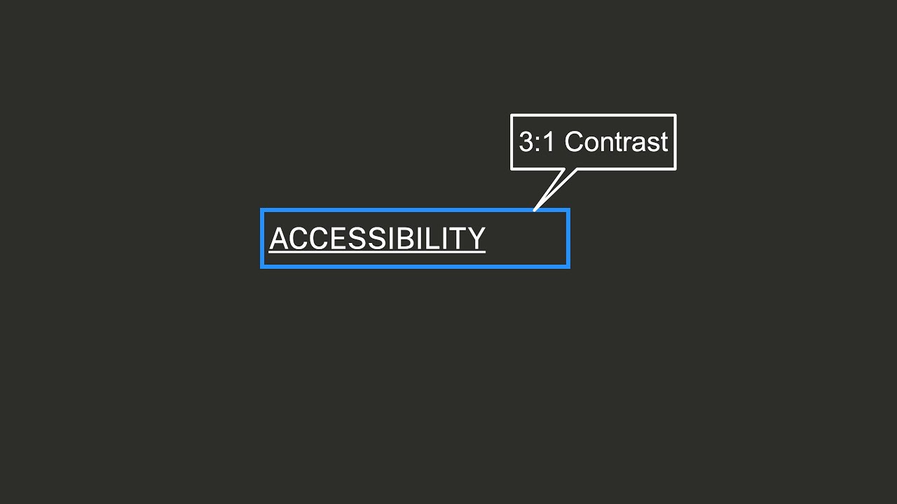 How to Test Focus Indicator Contrast: A Beginner’s Guide