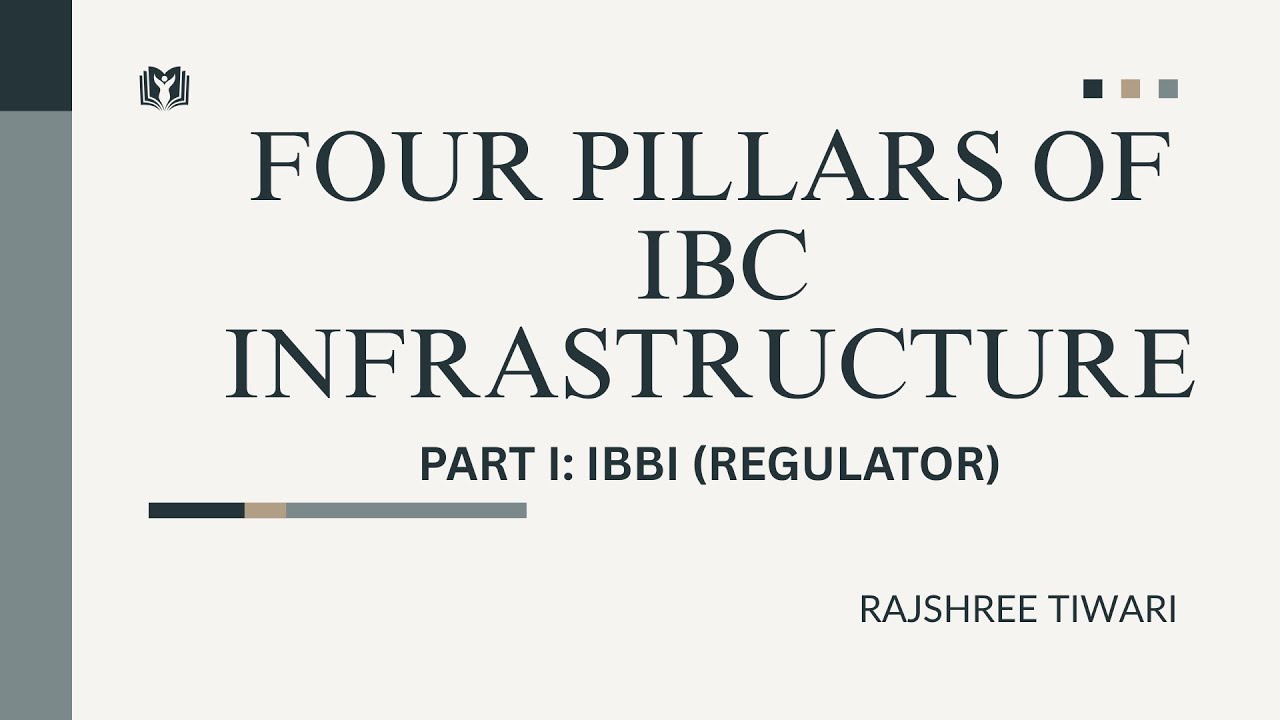 IBBI – Powers & Functions under the IBC, 2016