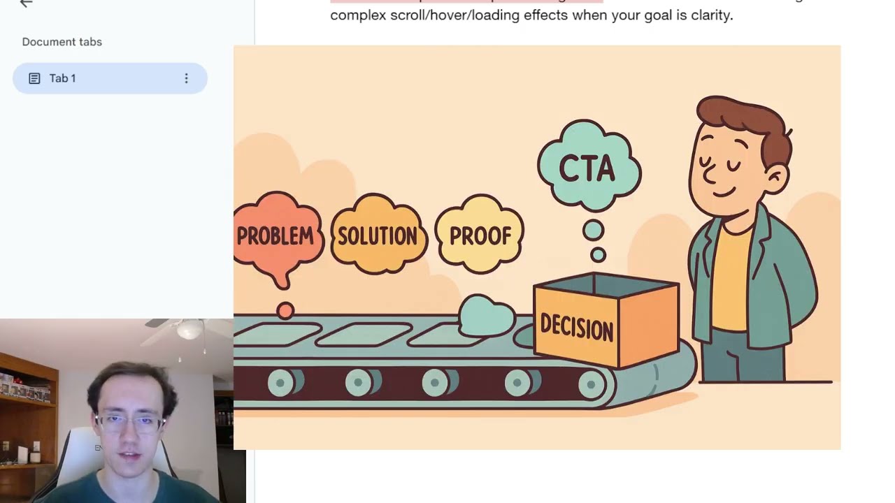 The B2B Website Formula that PRINTS Meetings