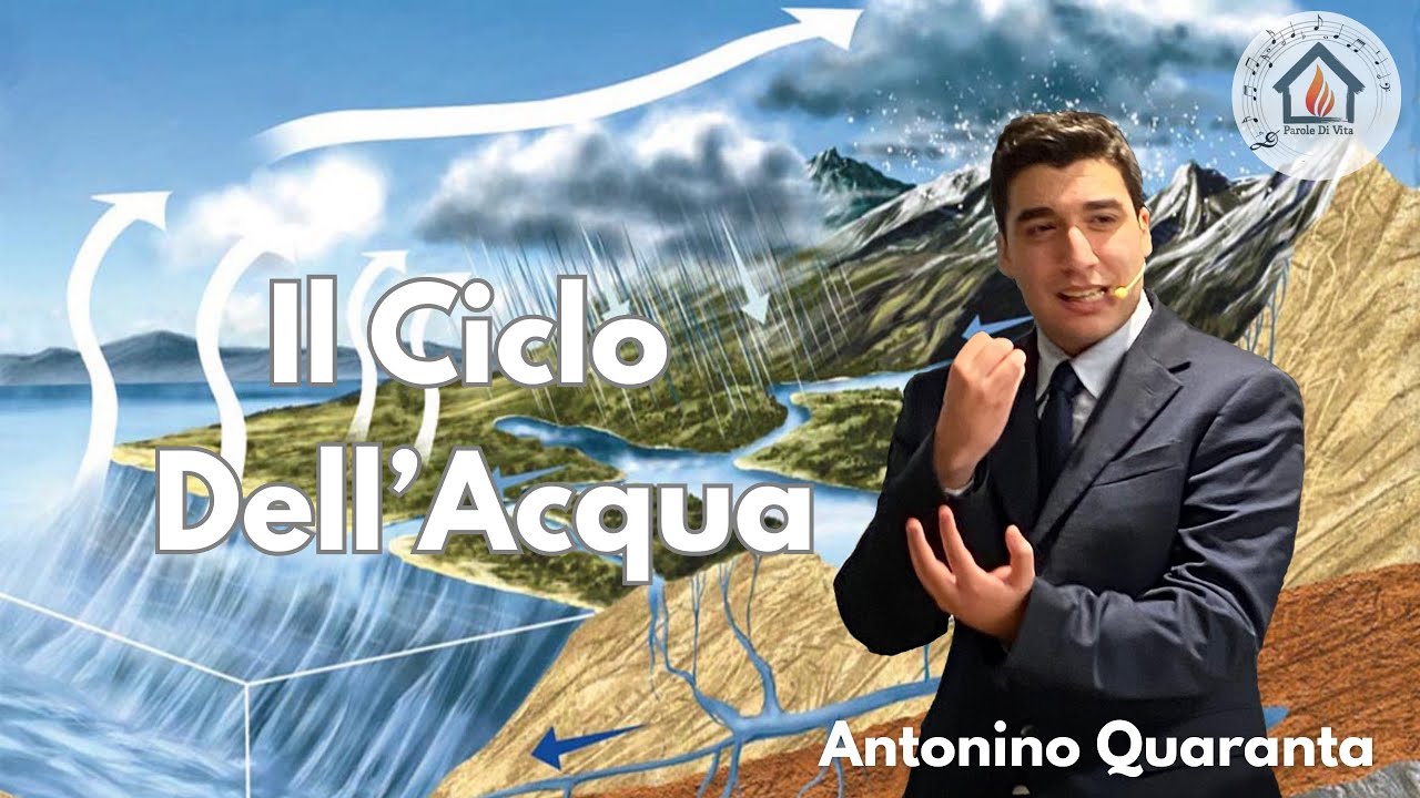 Il Ciclo Dell’Acqua 💦 Nella Bibbia 