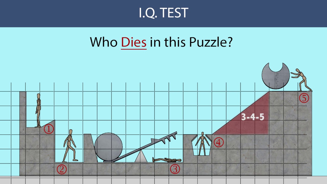 disc puzzle logic and animation