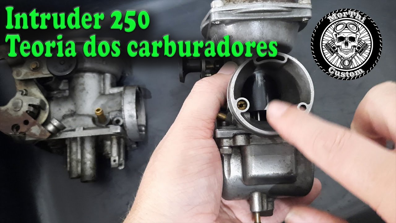 Intruder 250 - Teoria do carburador