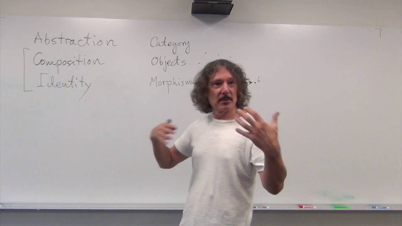 Category Theory 1.2: What is a category?