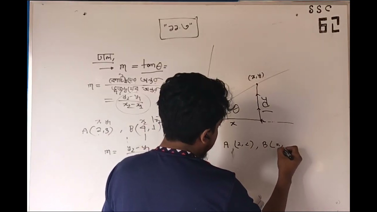 উচ্চাতর গনিত - স্থানাঙ্ক জ্যামিতি ১১.৩ ( ঢাল-১)