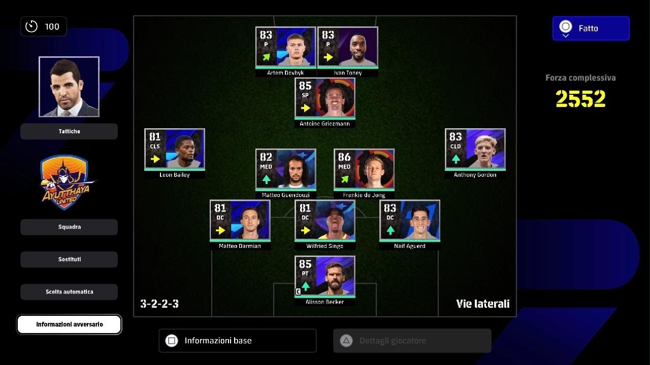 eFootball_AYUTTHAYA tigres