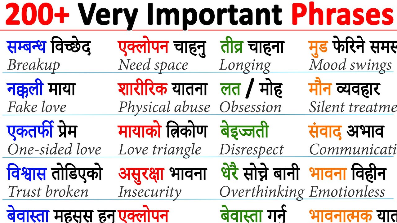 🔥100 word meaning to speak English with Nepali💯How to learn English easily #hamroenglishguru100