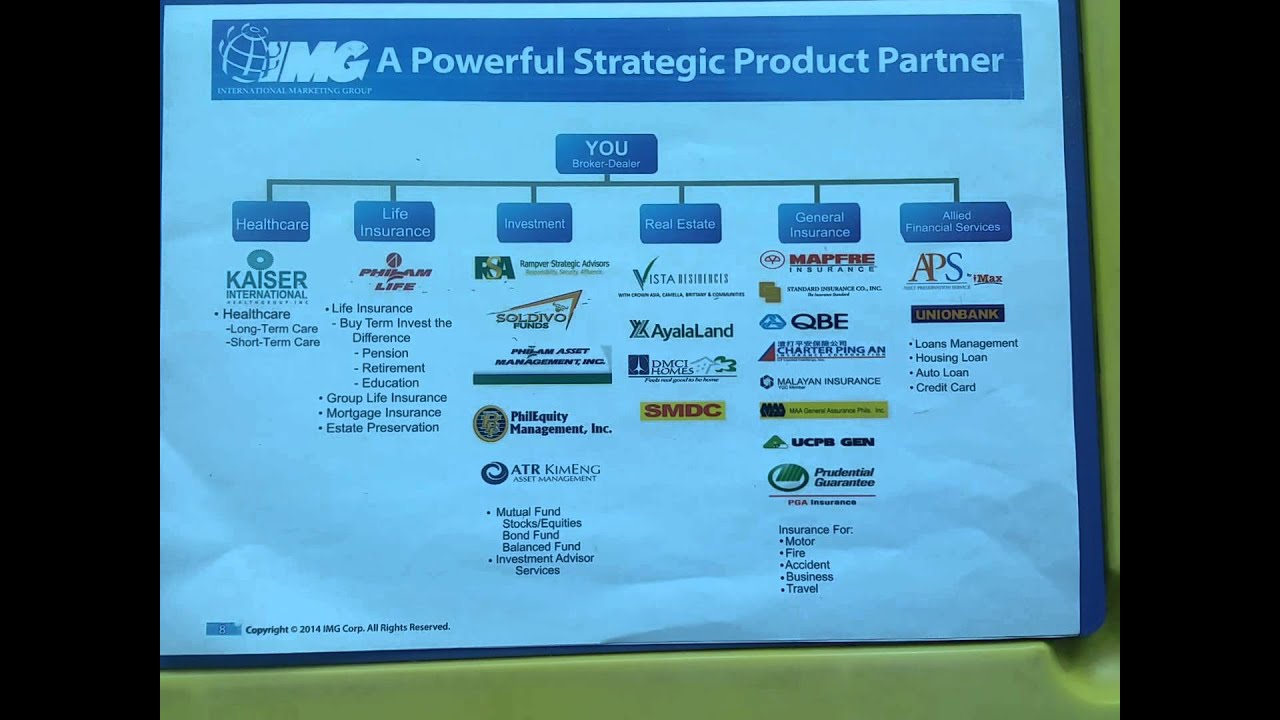 Img Business Side (by:claire)