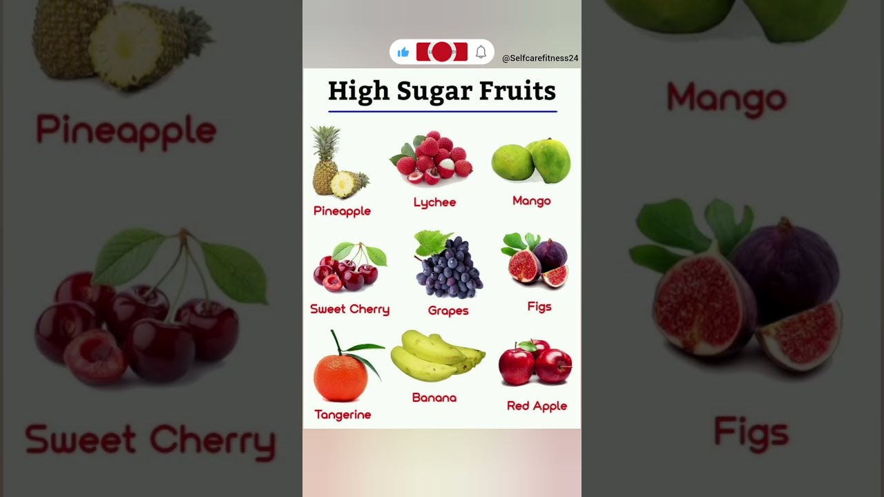🍓 Hidden Sugar Bombs! Top High-Sugar Fruits You Didn&rsquo;t Know 😱 #HighSugarFruits #shorts