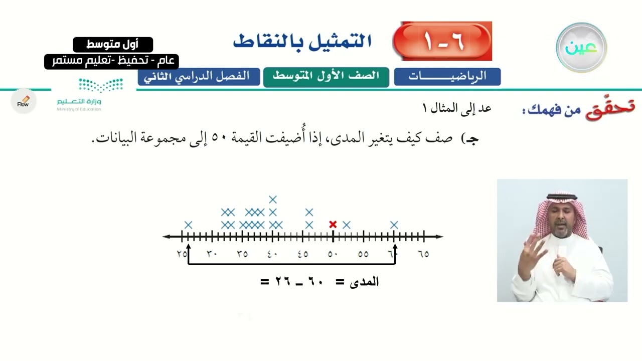 التمثيل بالنقاط (2) - الرياضيات - أول متوسط