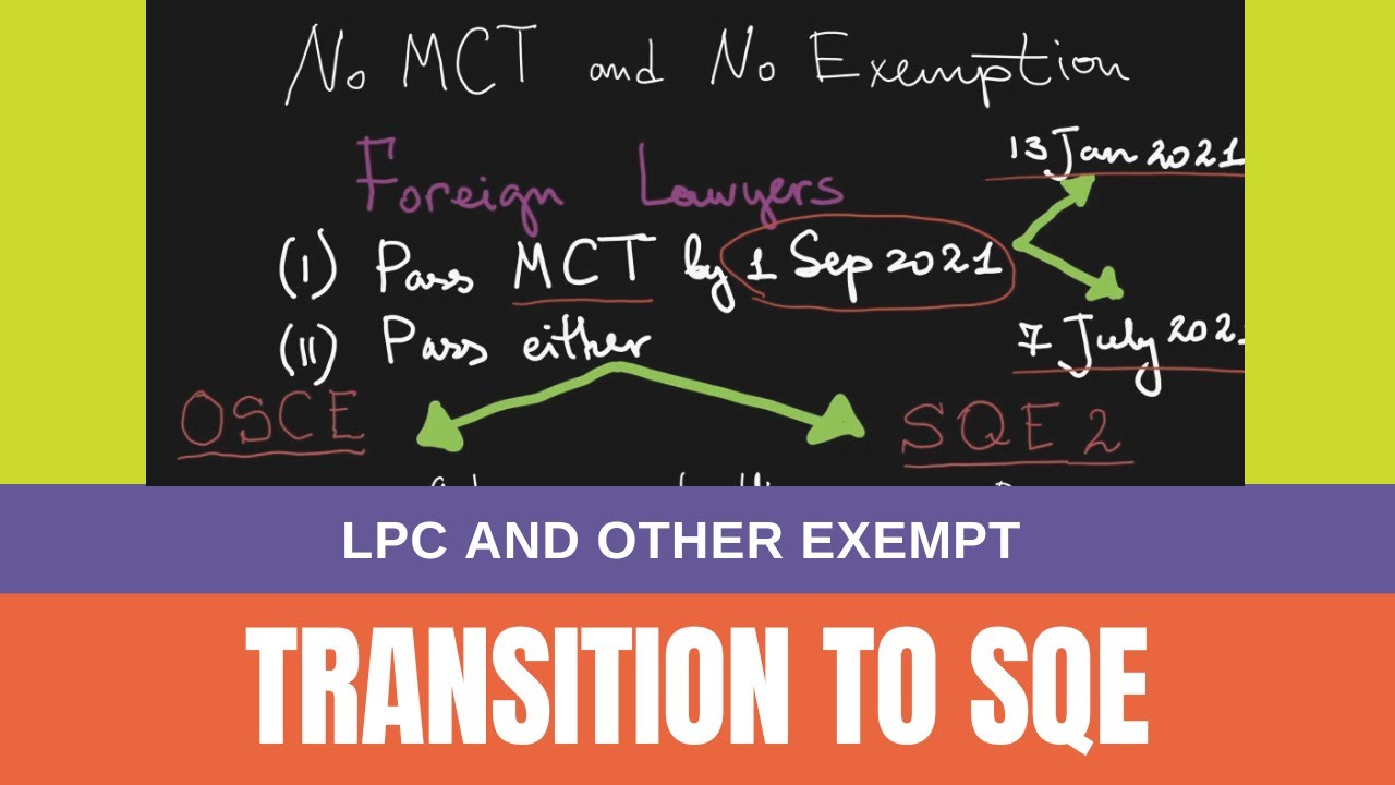 Transition to SQE: QLTS - LPC and other exempt | Academy of Smart Lawyers