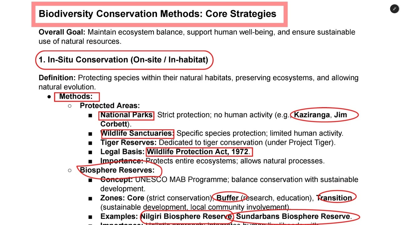 Environment L- 5 | Biodiversity Conservation Methods  | UPSC CSE |PSC |Quick Revision