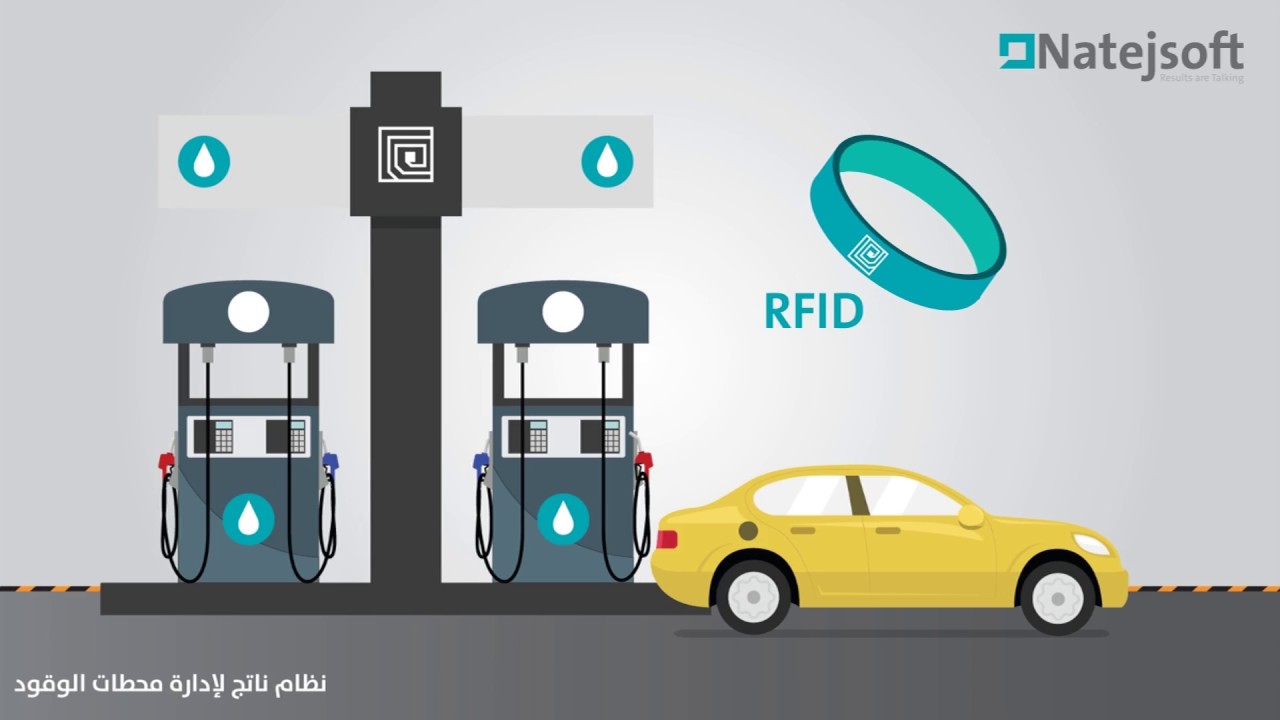 Automation Gas Stations