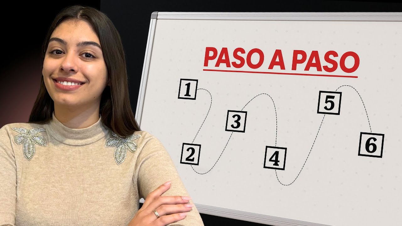 Si Quisiera ESCALAR mi Negocio esto es lo que haría (Plan Completo)