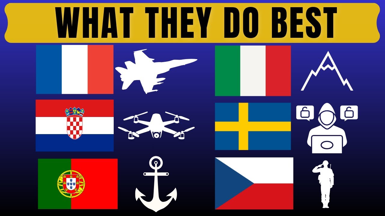What Each European Military Does Best Part 2