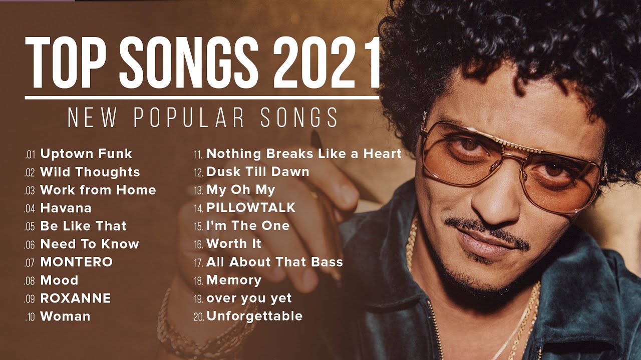 TOP 40 Songs of 2021 2022 (Best Hit Music Playlist) on Spotify