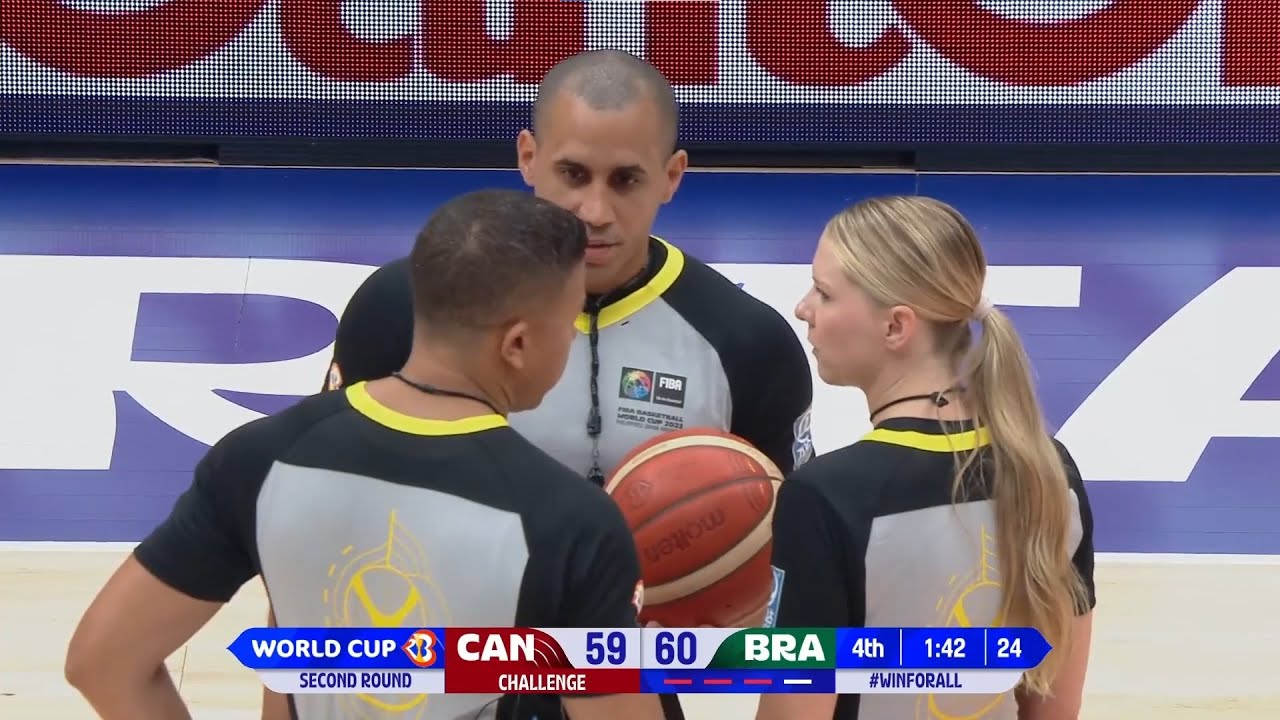 Head Coach´s Challenge - few interesting cases - FIBA World Cup 2023