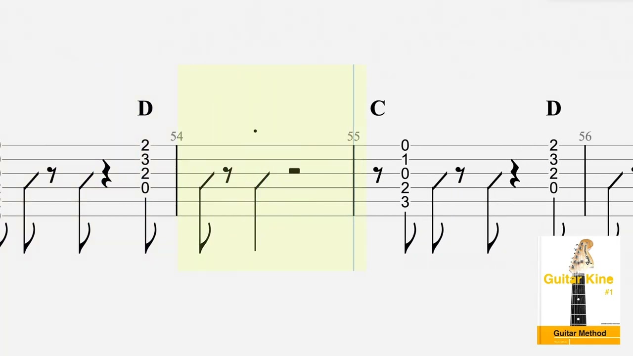 Beat it -Michael Jackson - Guitar Tuto