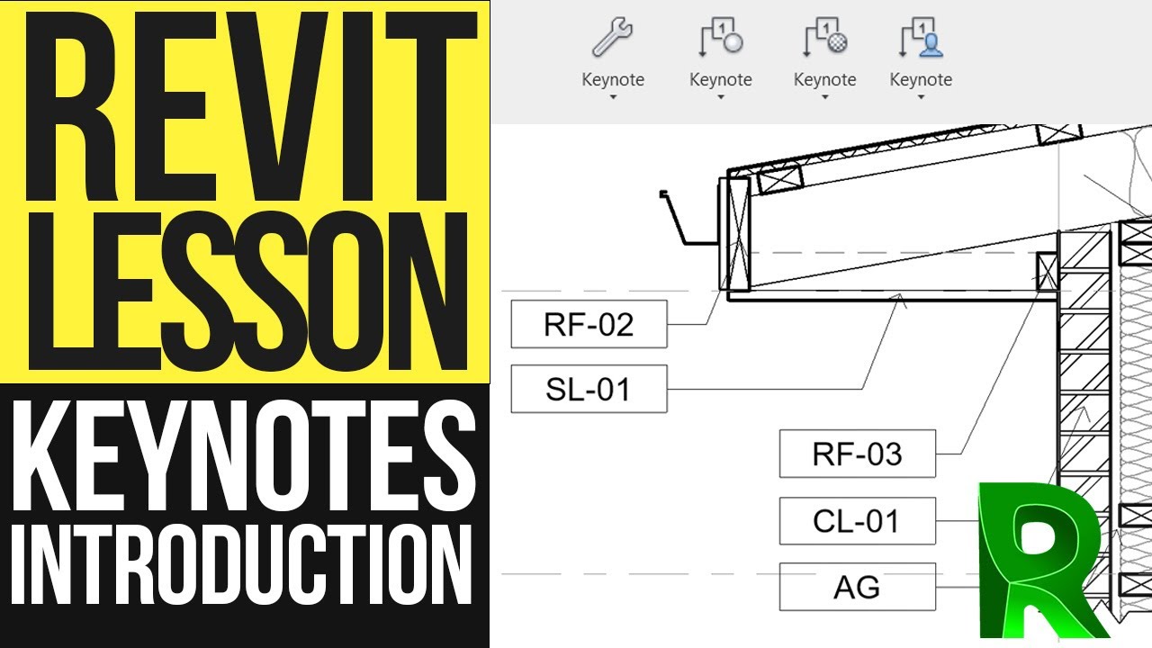 Что такое основные доклады в Revit? Краткое введение