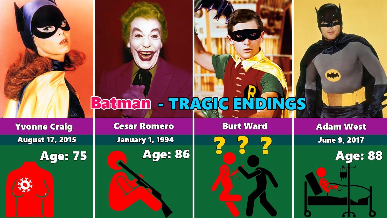 How the 28 Members of the Batman Cast Tragically Died?
