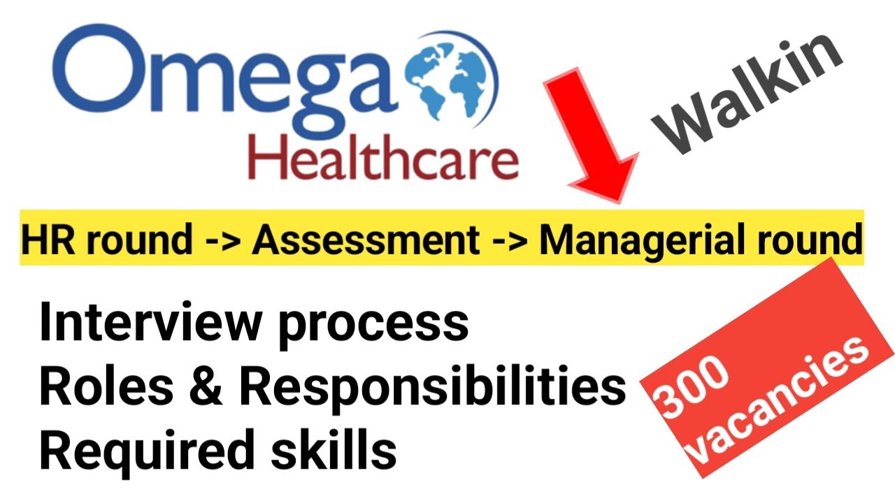 Процесс собеседования в Omega Healthcare || Раунды, типы вопросов и т. д. || Опыт собеседования