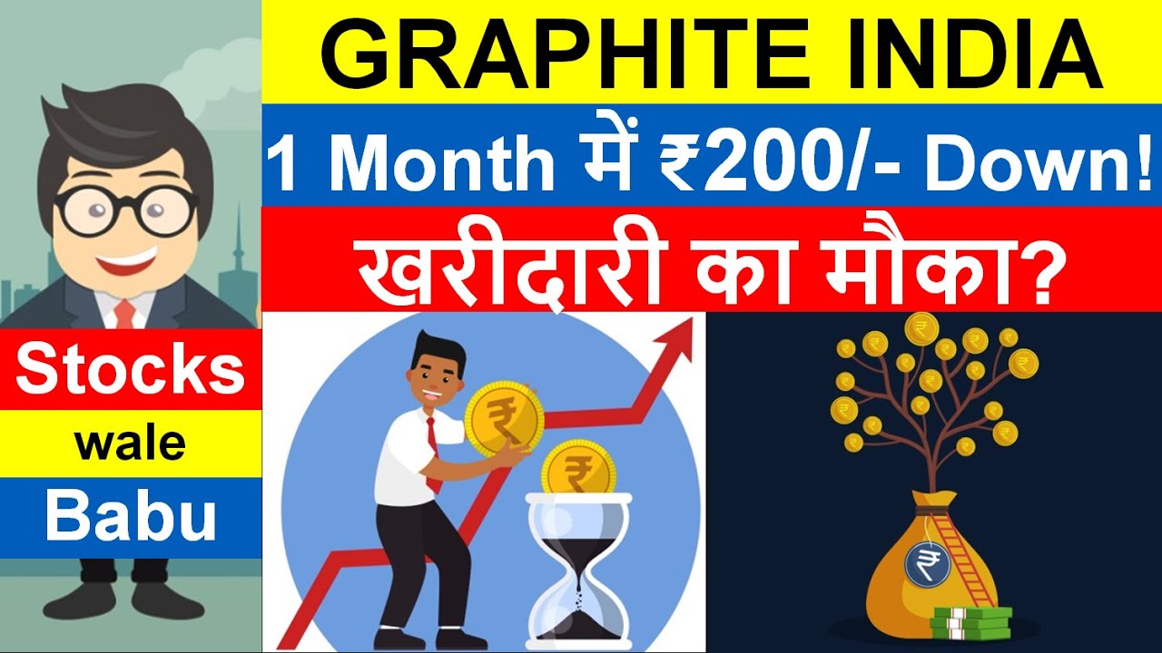 GRAPHITE INDIA SHARE. Detailed Fundamental and Technical Analysis. Stocks wale Babu
