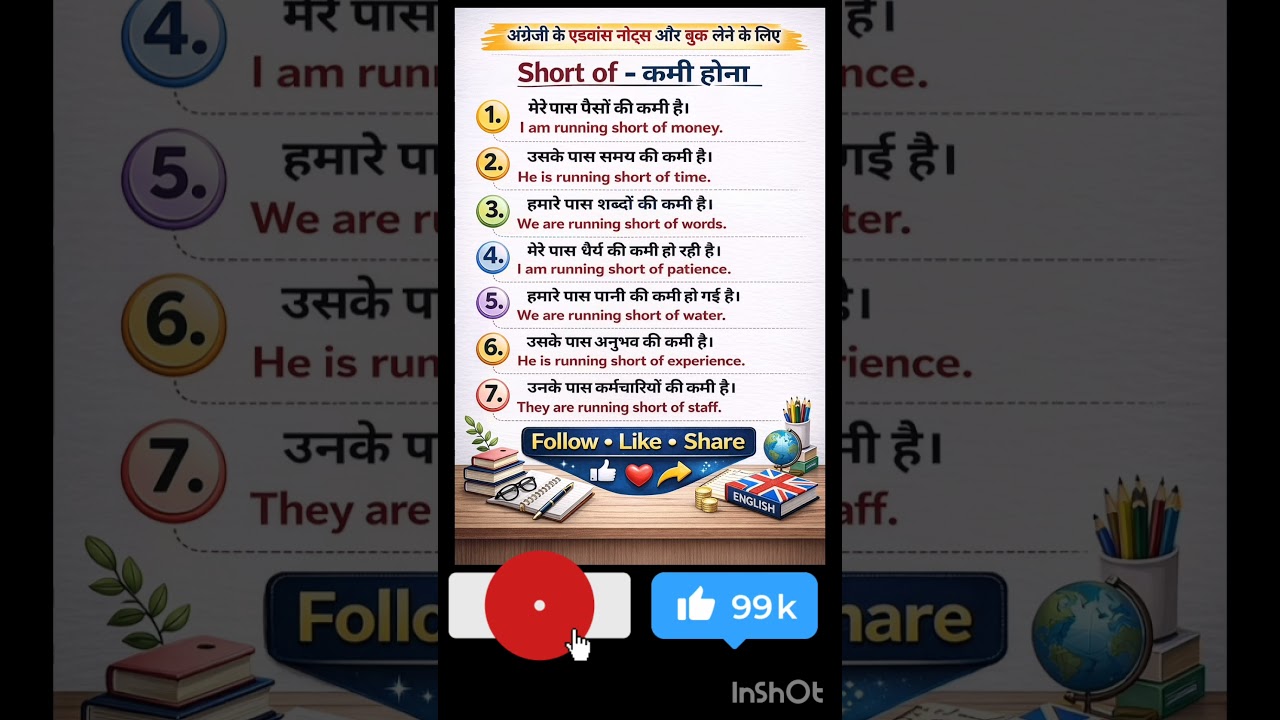 Best Sentences making Structures 🫡✨🔥💜🤍 #like #subscribe #english #shortvideo #shorts #englishgrammar