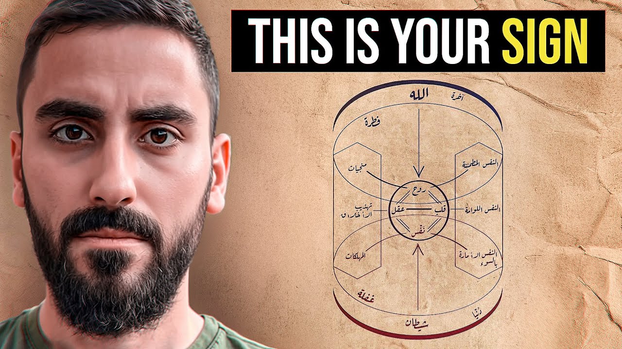 Allah Knows You’ve Been Asking… That’s Why You’re Seeing This