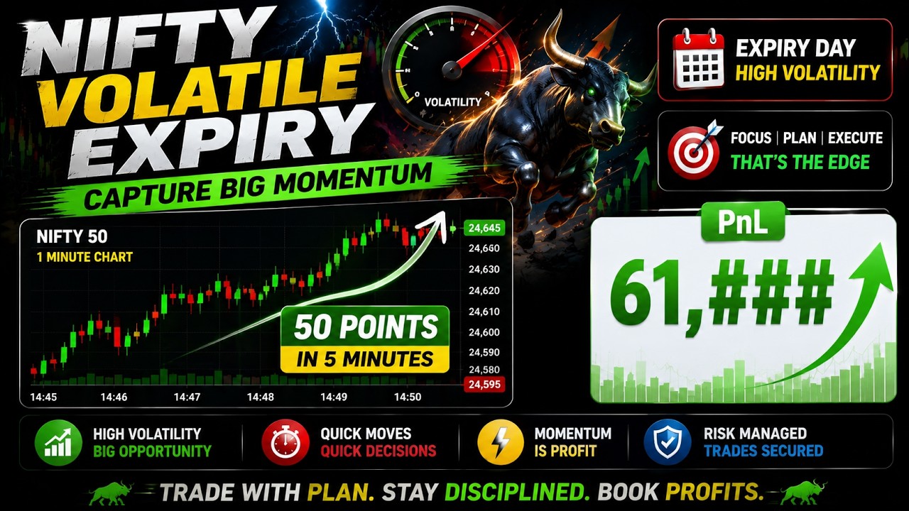 Capture Big Momentum || Nifty Expiry Trade Analysis June 9th #optionstrading #trading #live