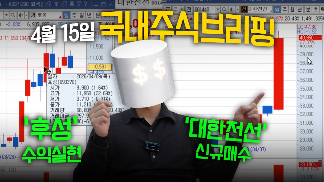 후성 주가 상승으로 수익실현 대한전선 분석 및 신규매수