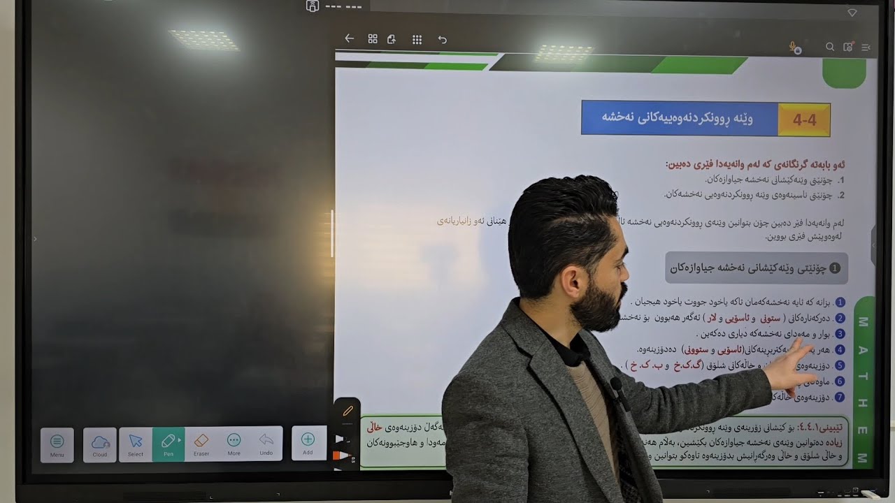 بیرکاری 12ی زانستی | بەشی چوار | وانەی چوارەم: وێنە ڕوونکردنەوەییەکانی نەخشە