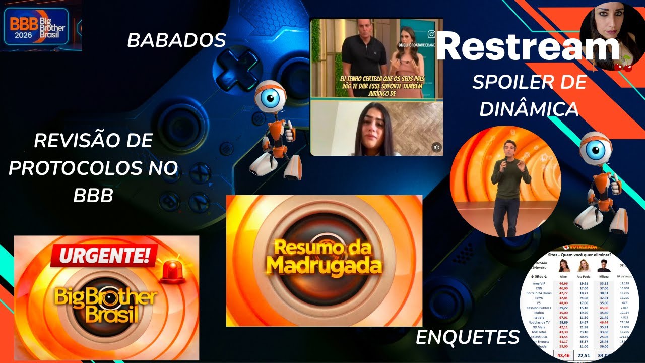 BBB26- SPOILER DE DINÂMICA/ REVISÃO DE PROTOCOLOS/ RESUMO DA MADRUGADA/ENQUETES