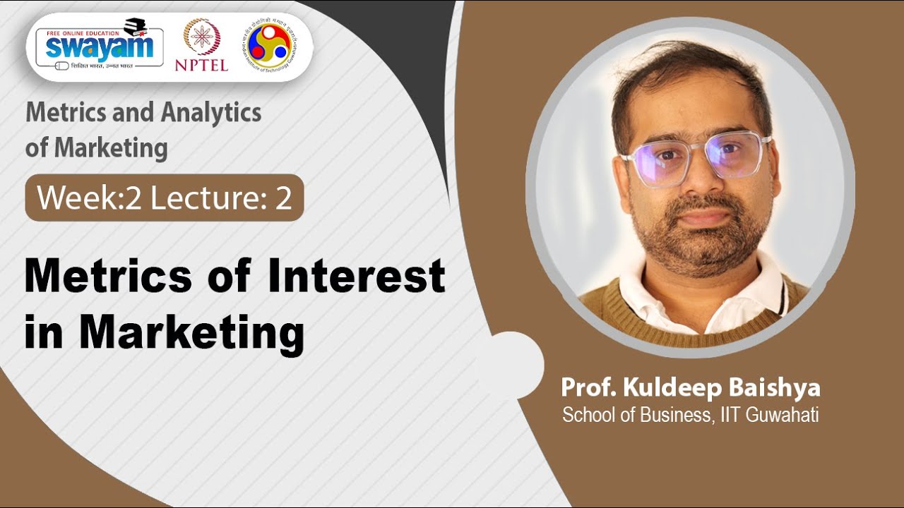 Lec 7: Metrics of Interest in Marketing