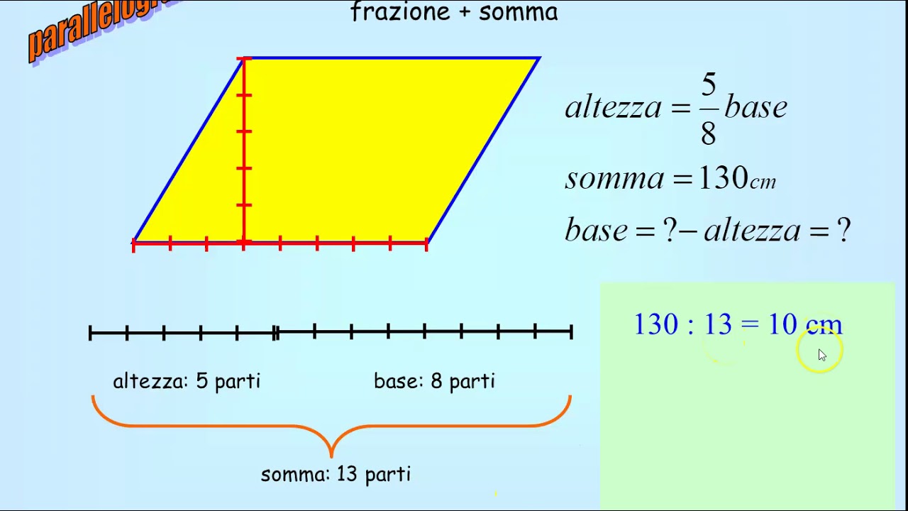 Problemi sul parallelogrammo con frazioni
