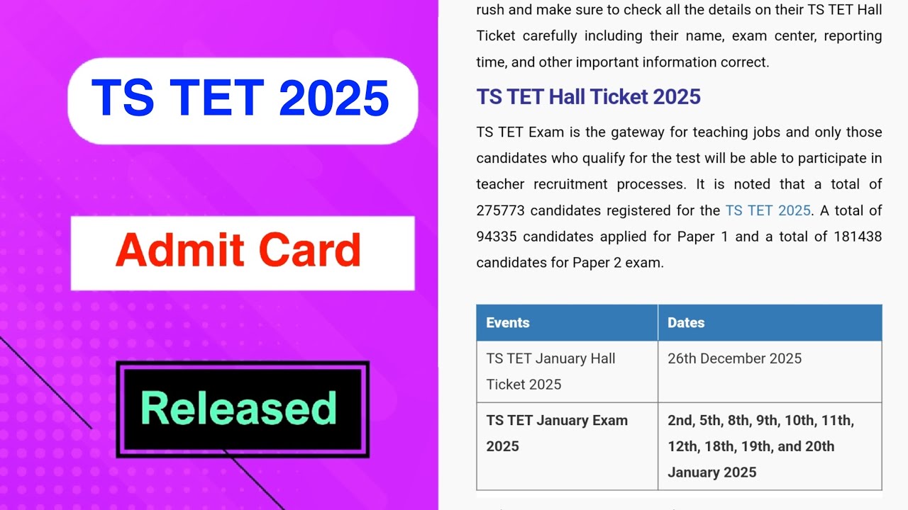 TS TET 2025 Admit Card Released | TS TET 2025 Admit Card Out | MDE