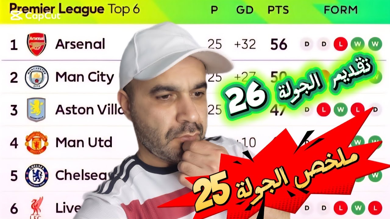ملخص الجولة( 25) وتقديم للجولة{26} من البريميرليج 🔥🔥🔥