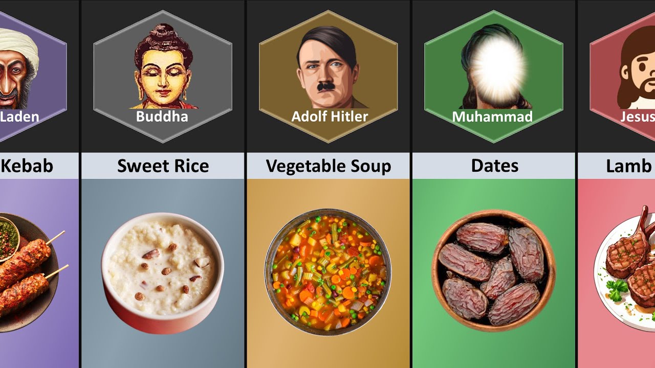 My Last Food Before Death
