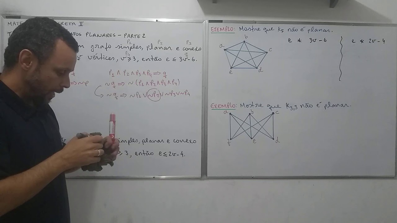 Aula 7.3: Teoremas Sobre Grafos Planares - Parte 2