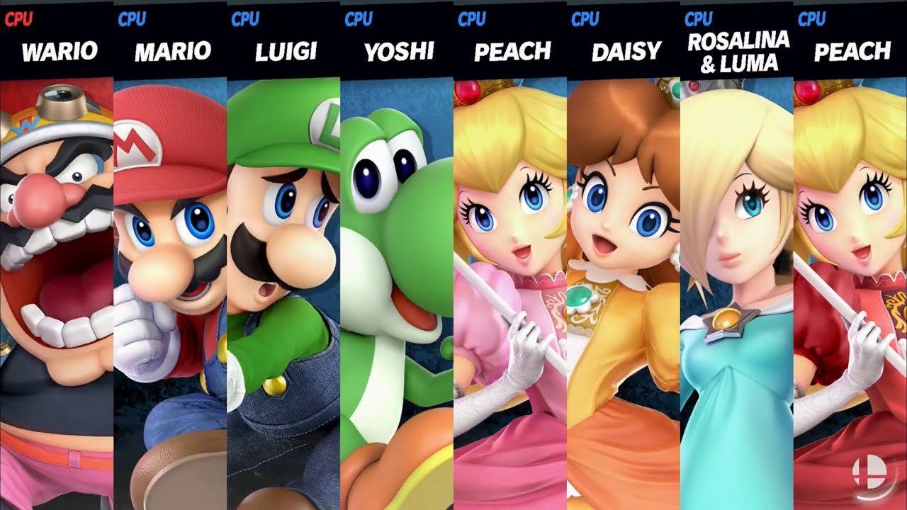The Gang tourtures Wario: Super Smash Bros. Ultimate