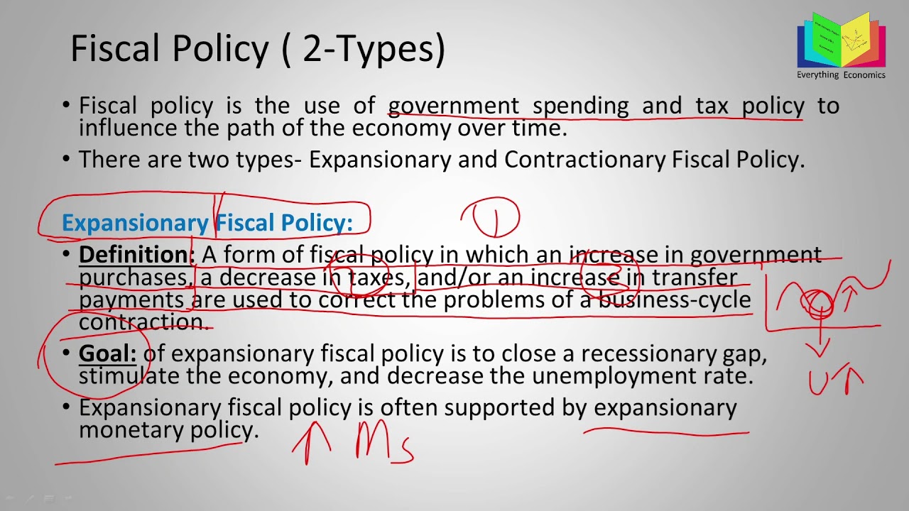 Government Budget and Fiscal Policy (Part 3: Expansionary Fiscal Policy)