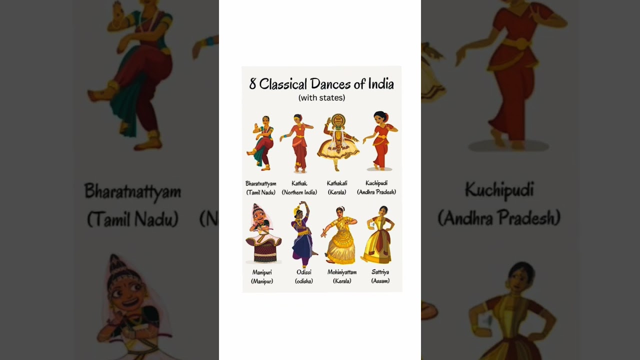 Classical Dances Of India | Dance Forms In India | #cultural #folksong #dance #onam #dance #india