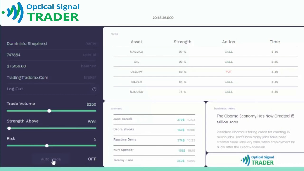 Optical Signal Trader Review - Win Binary Options Guaranteed