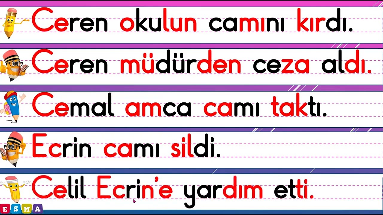 Z Ç G Ş C P Sesleri ile İlgili Okuma Cümleleri / Sesli Okuma  / Hızlı Okuma / 4.Grup sesleri