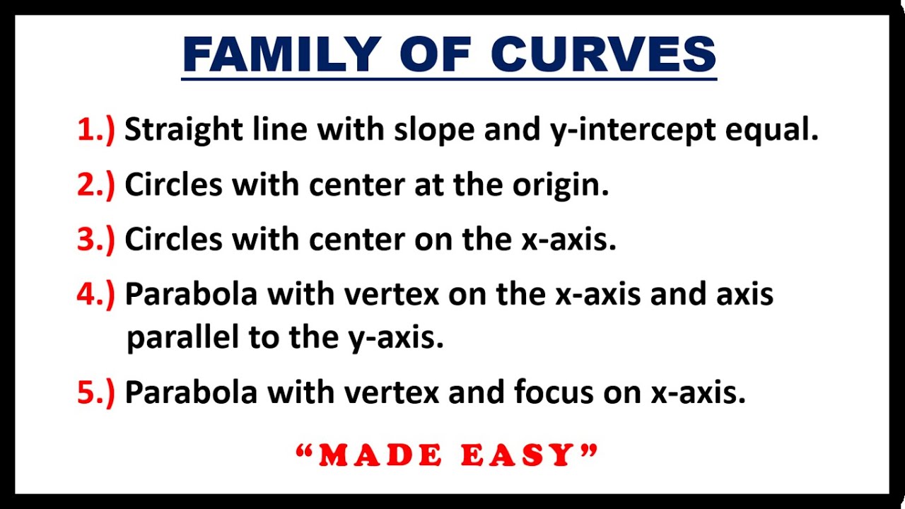 FAMILY OF CURVES || DIFFERENTIAL EQUATION