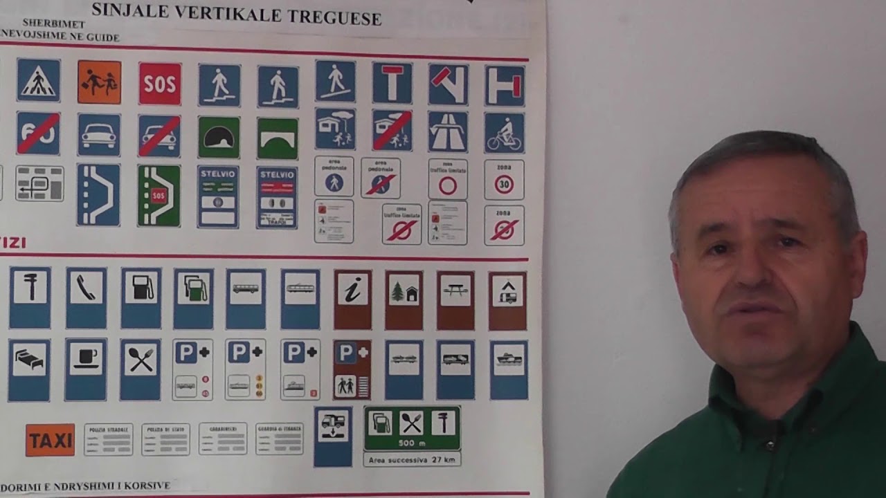 Autoshkolla dhe Kursi i Patentës, Klasifikimi i sinjaleve treguese, Mësimi 9