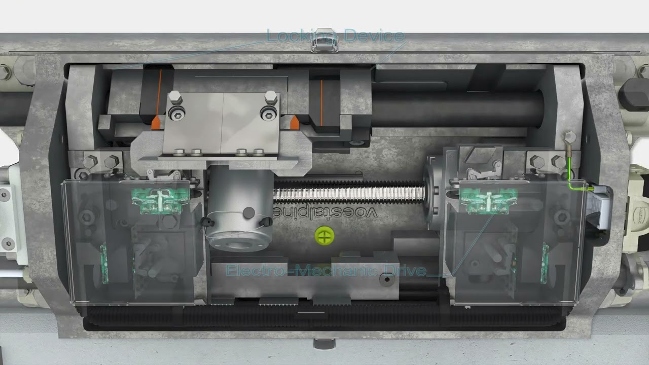 UNISTAR HR EM - Switch Machine  electro mechanical variant #2