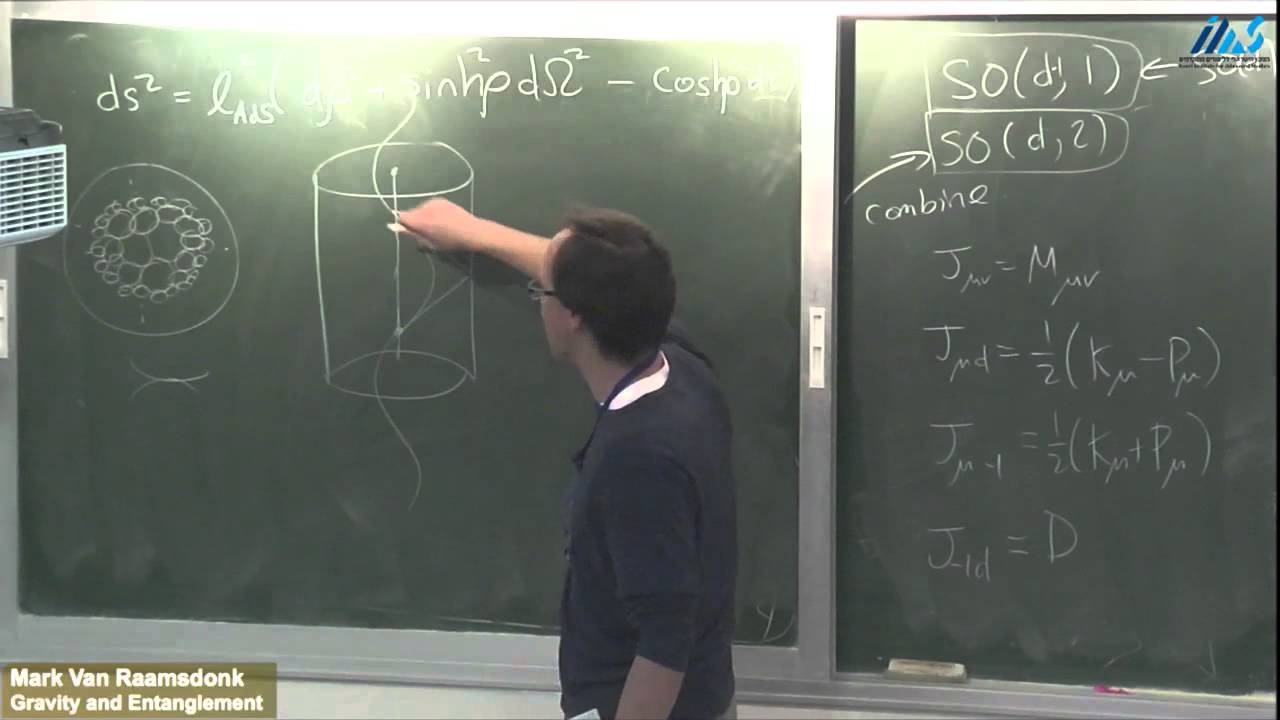 Mark Van Raamsdonk (University of British Columbia) Gravity and Entanglement